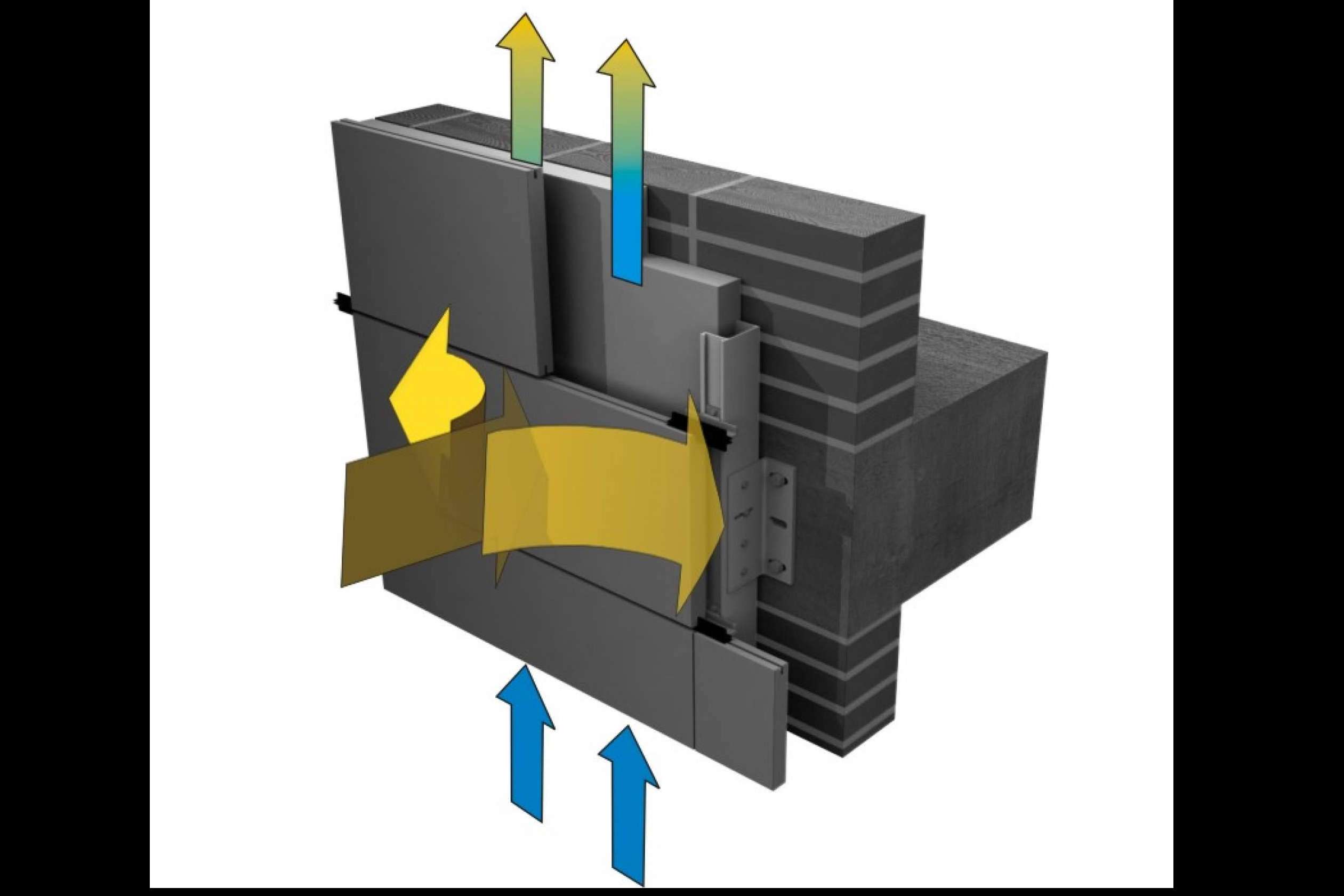 Aislamiento térmico en fachadas ventiladas, por Sistema Masa