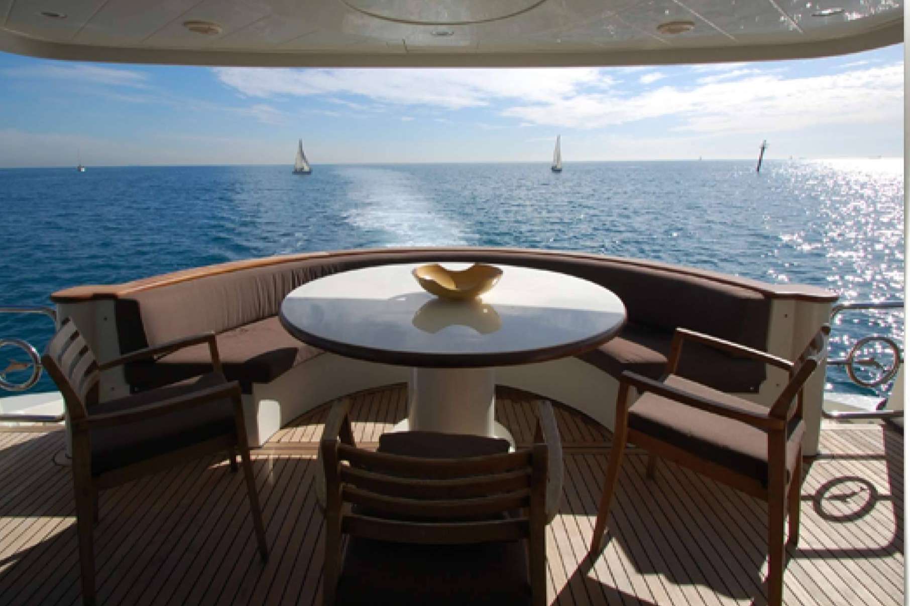Alquilar un yate de lujo con Enjoy The Ride