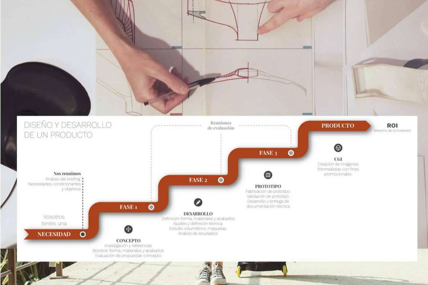 Gauzak y el outsourcing de diseño para empresas