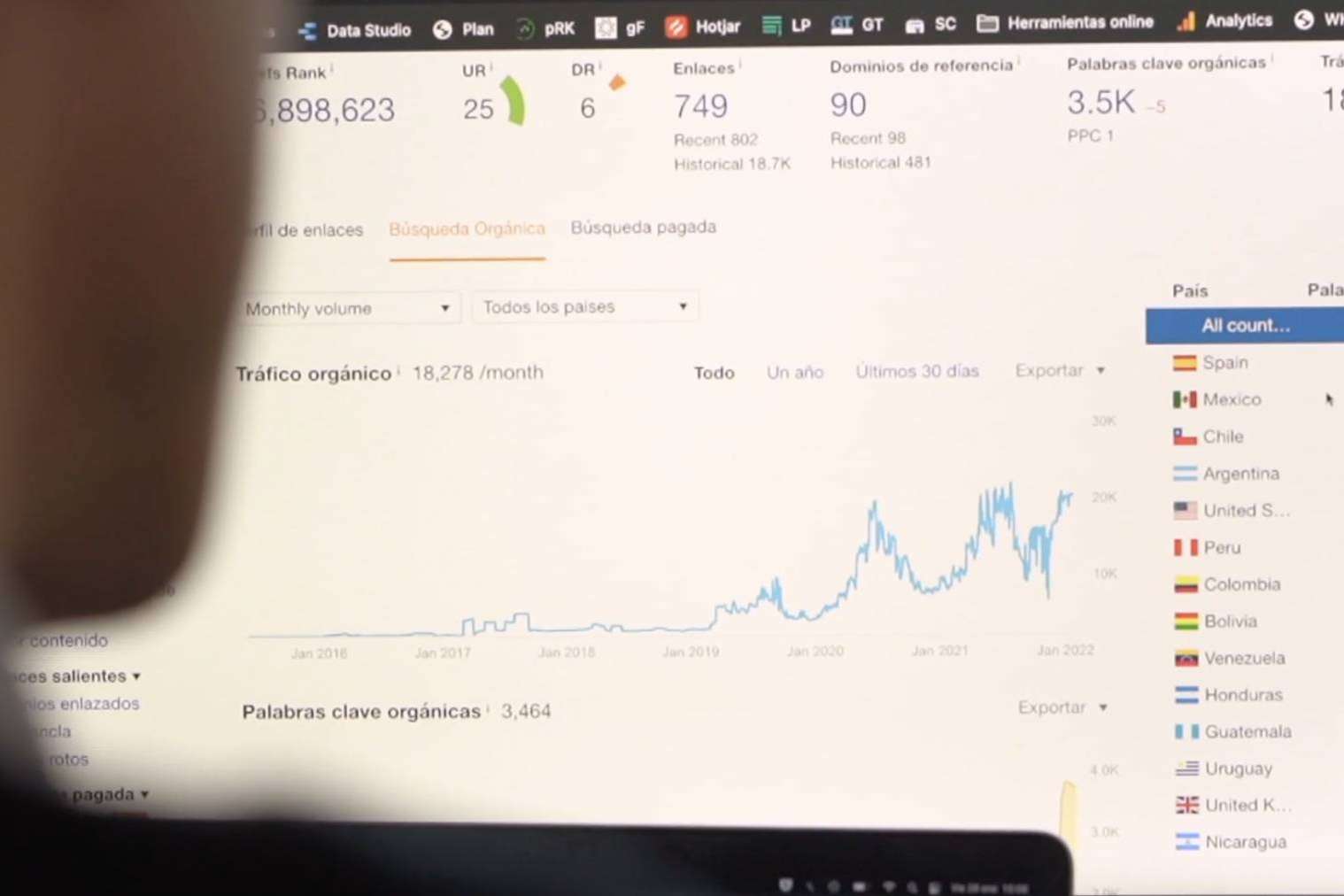 8 estrategias para mejorar las ventas de un e-commerce