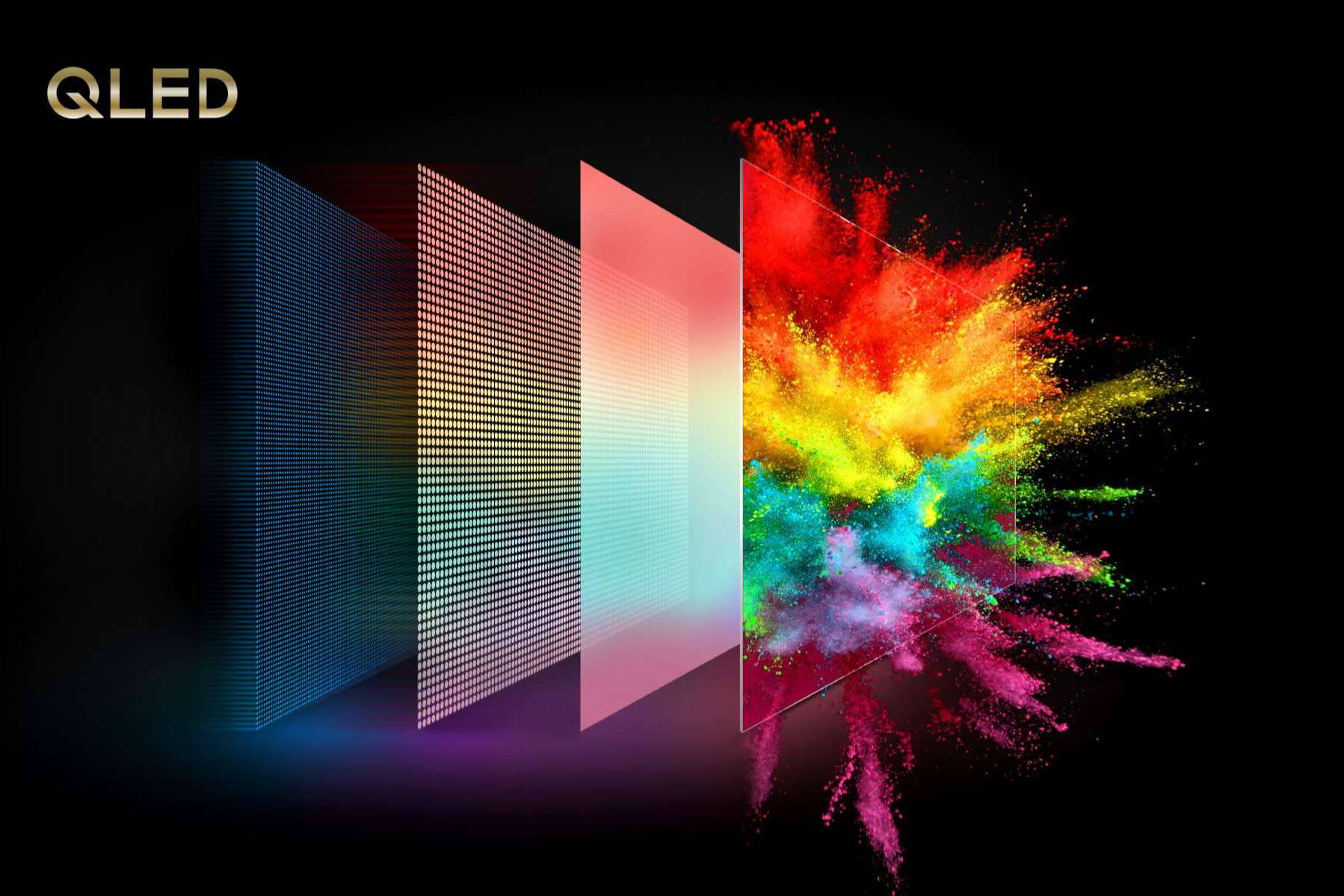 ¿Qué es la MiniLed QLED?, la tecnología de TCL