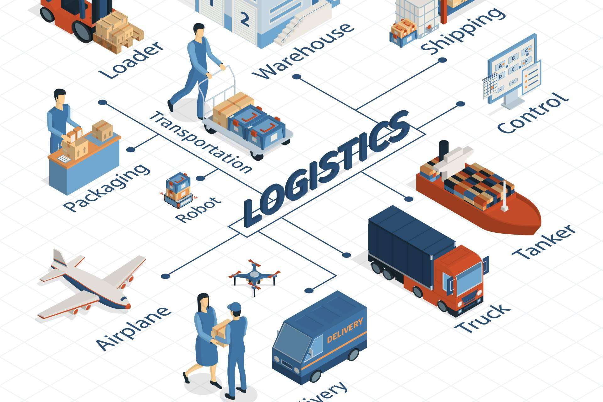 El asesoramiento a las empresas exportadoras sobre logística y fiscalidad internacional de Extenda
