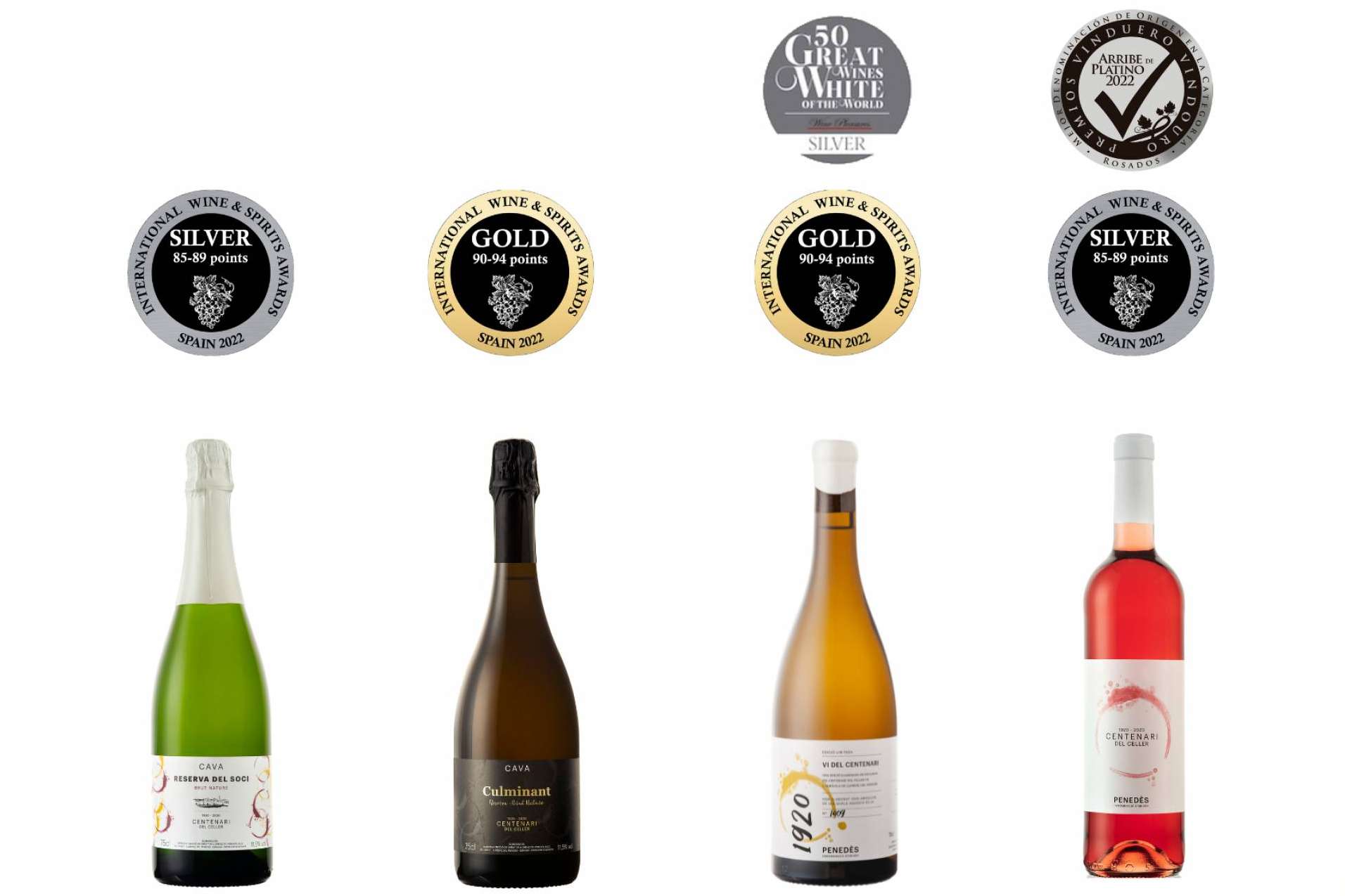 Las medallas conseguidas este 2022 por La Agrícola de Llorenç del Penedès