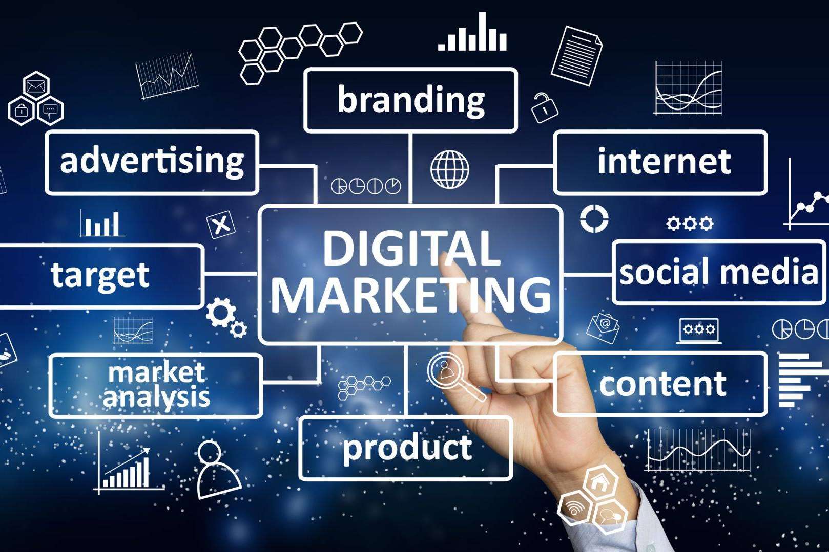 Cómo elegir una agencia de marketing digital para la creación de campañas o web