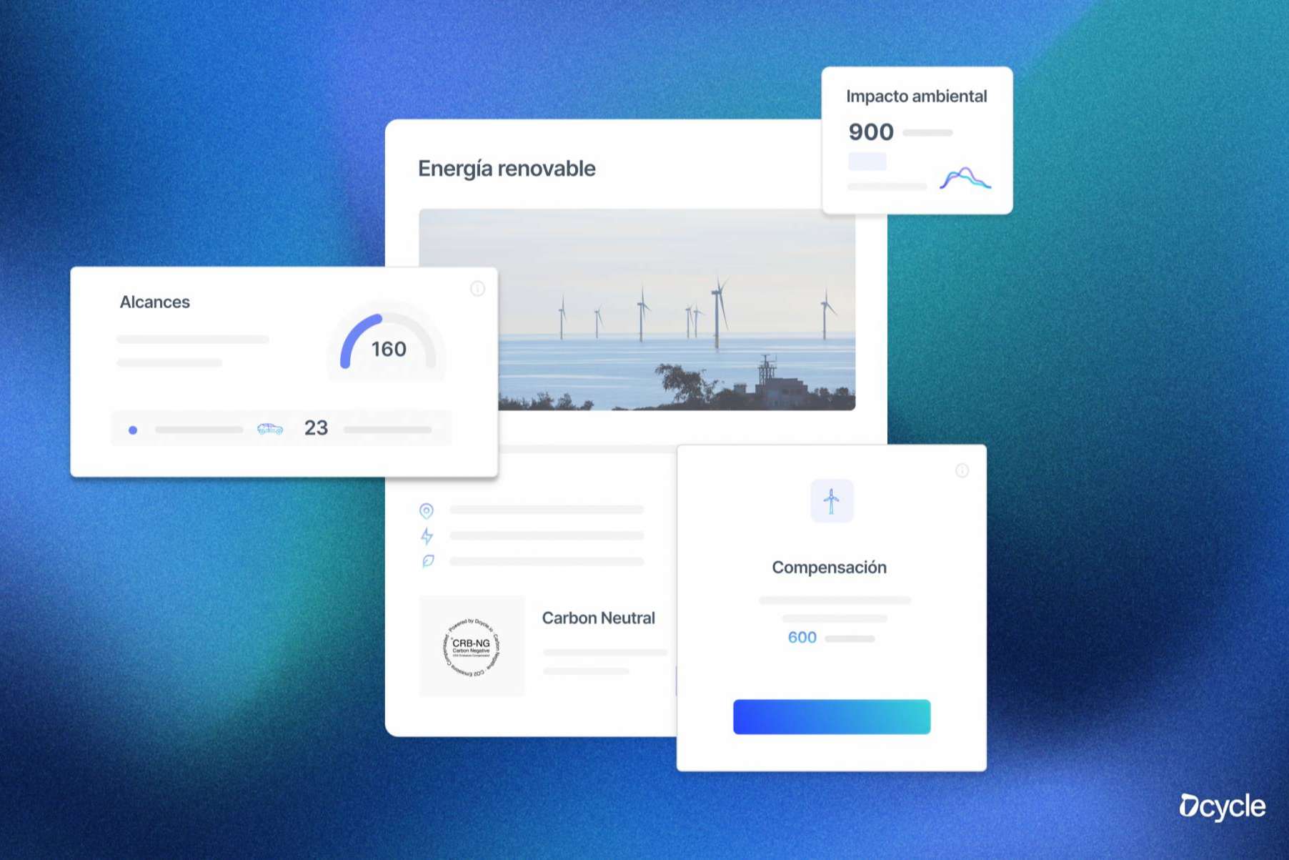 Dcycle y su calculadora para el cálculo del impacto ambiental