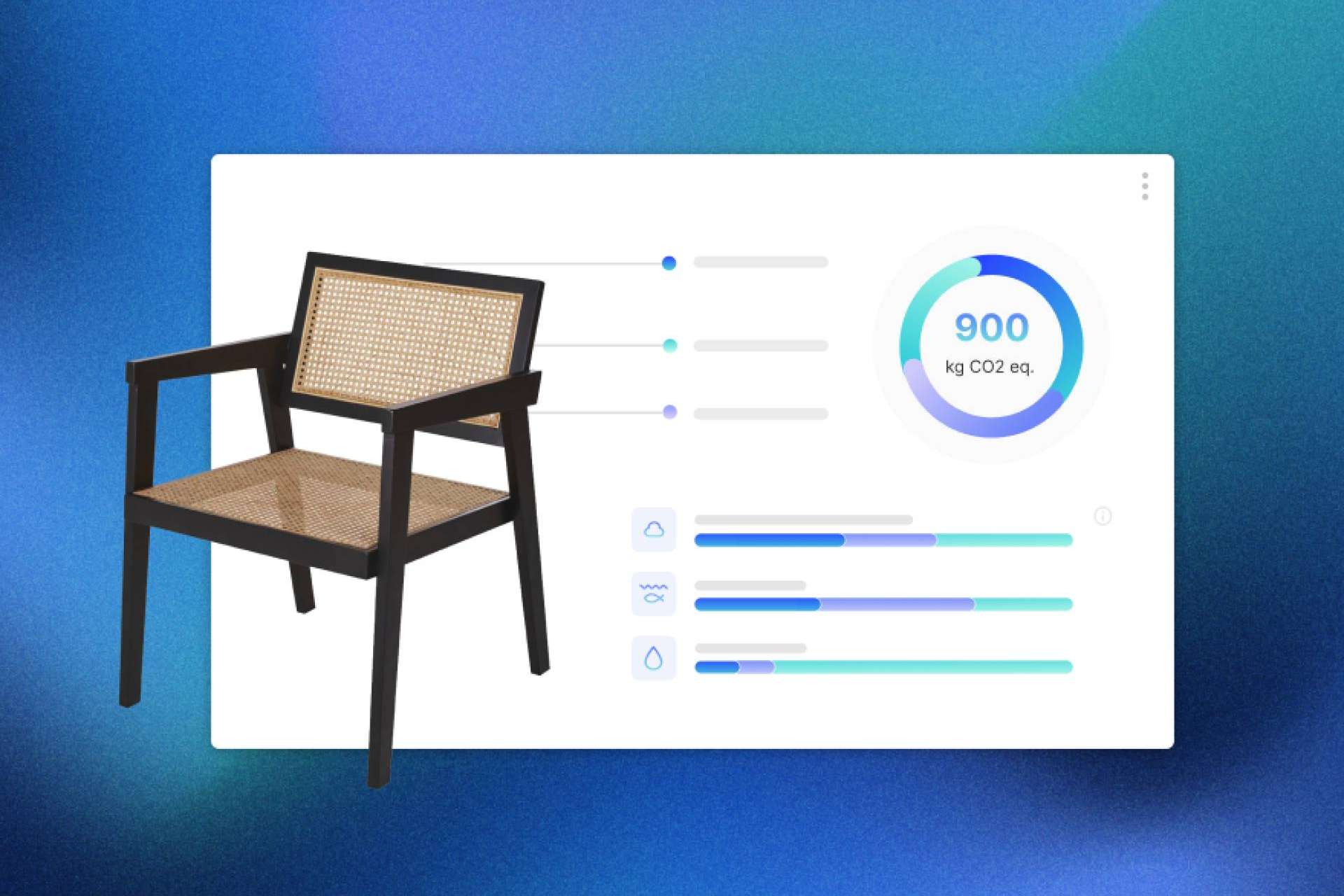 Controlar el impacto de los productos, procesos y proveedores, de la mano de Dcycle