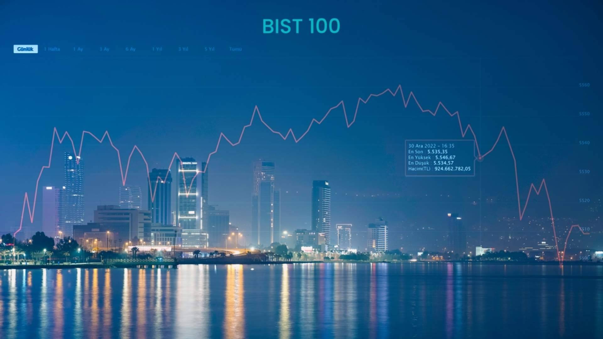 Acerca de la tendencia del IBEX 35 a corto plazo