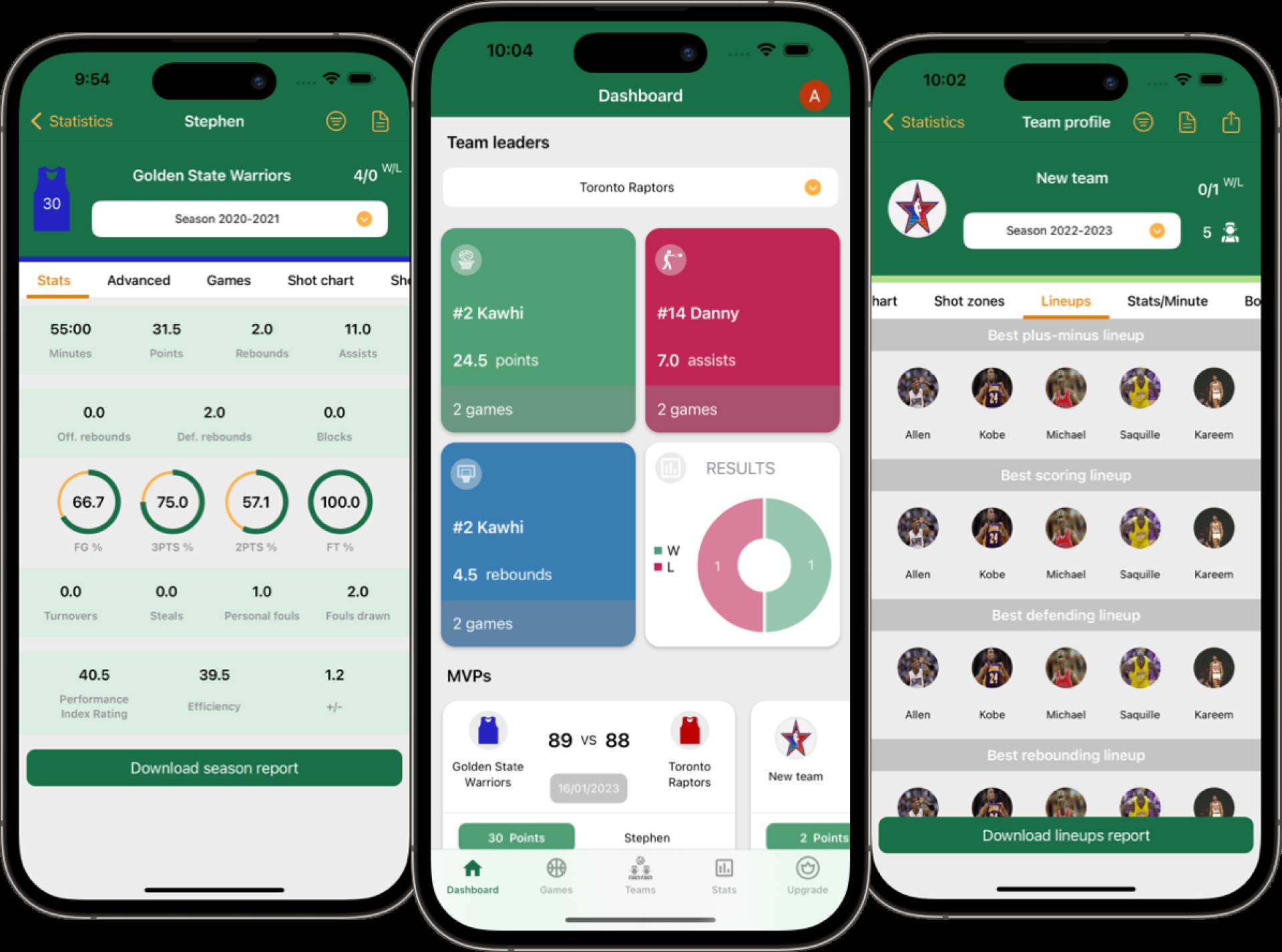 Basketball Stats Assistant muestra todas las estadísticas de baloncesto