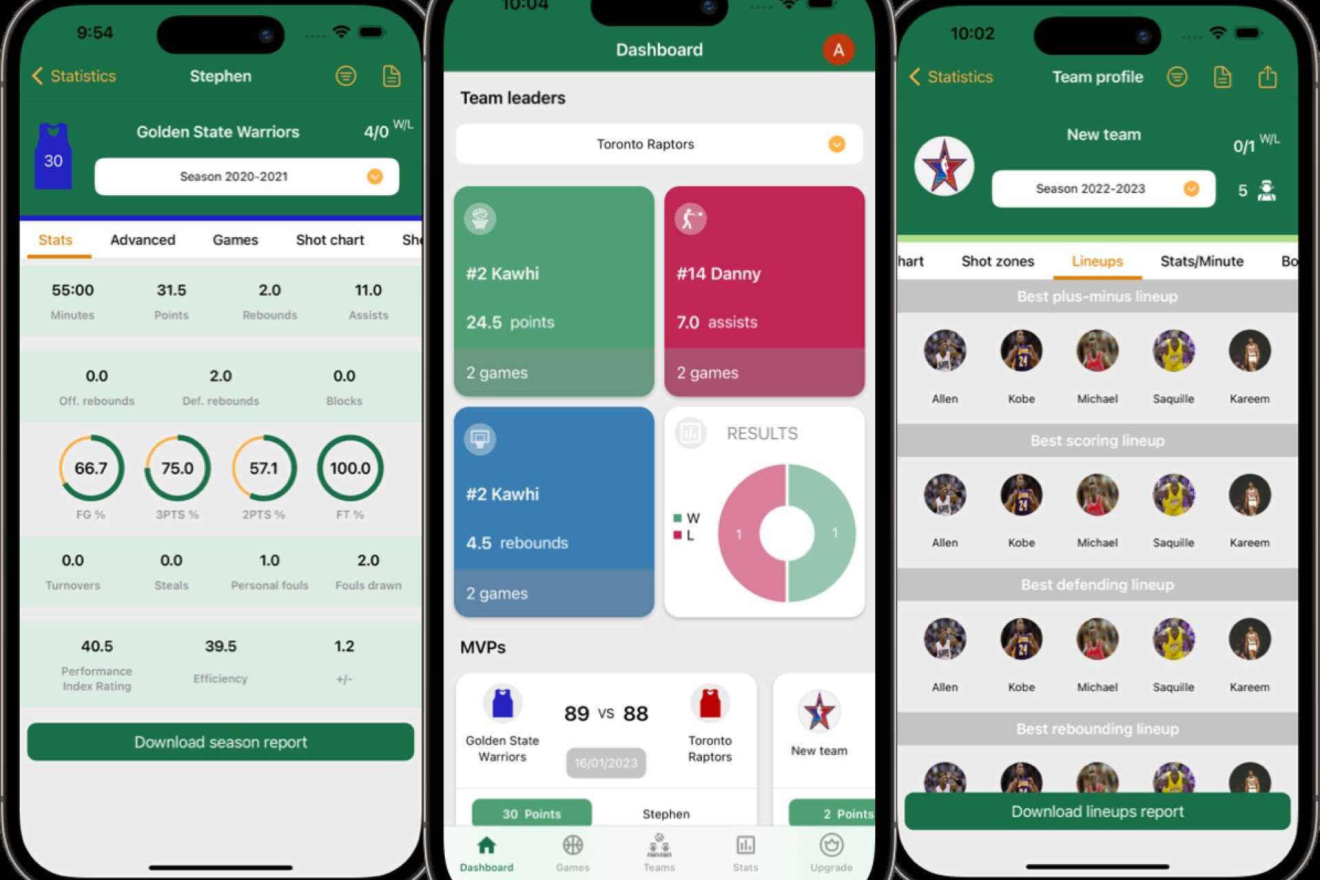 Vivir verdaderas experiencias estratégicas con Basketball Stats Assistant; la transformación de los partidos de baloncesto