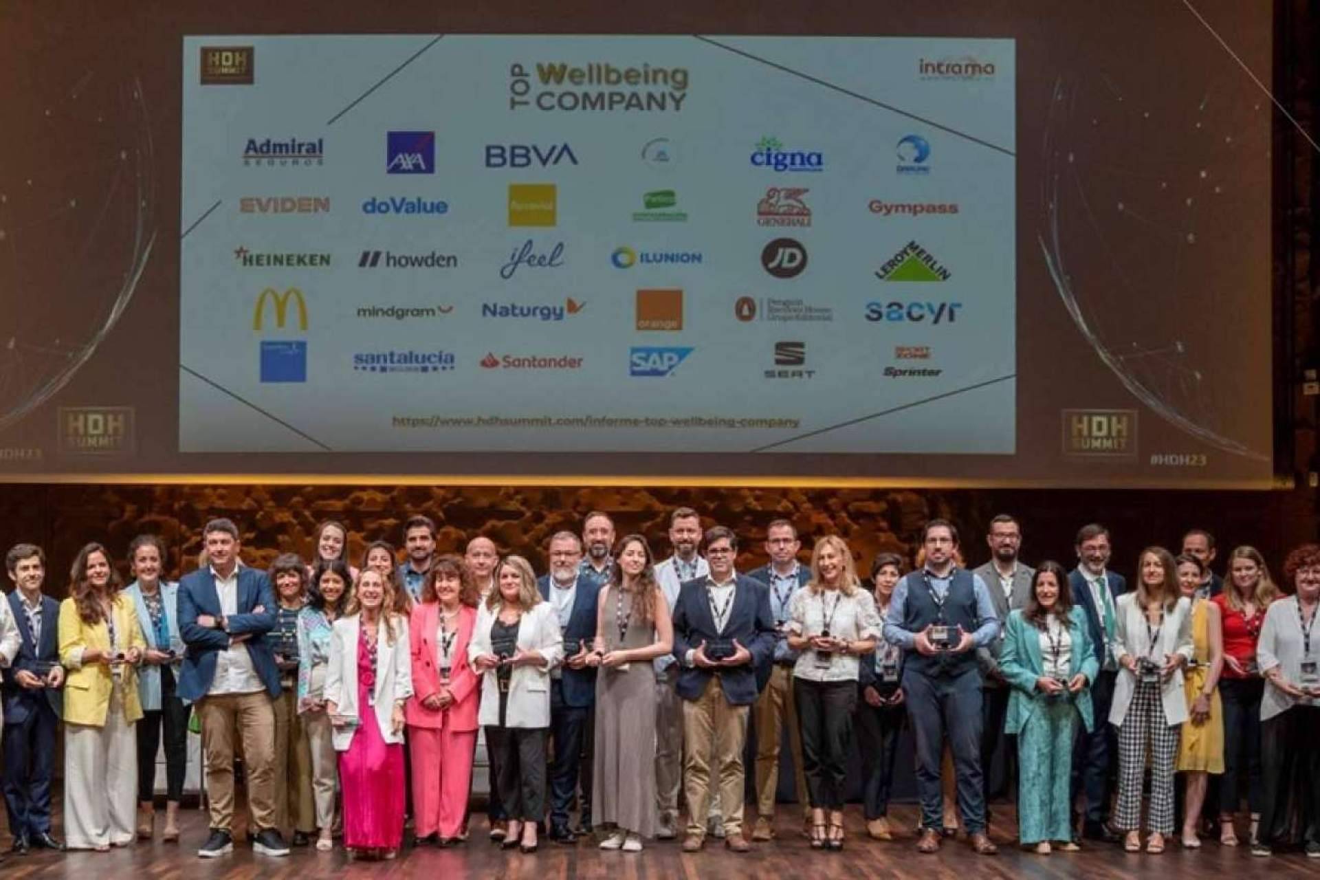 Maximizando el bienestar corporativo. Los beneficios de la Certificación TOP WELLBEING COMPANY